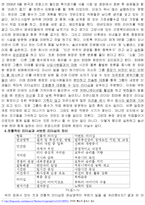 조직론 - 서번트 리더쉽에 대해서-3