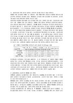 [지리학] 제주도의 강수특성에 대하여-7