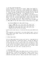 [지리학] 제주도의 강수특성에 대하여-8