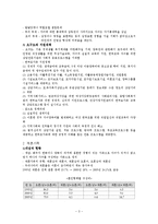 [가족관계론] 다양한 가족의 가족관계-3