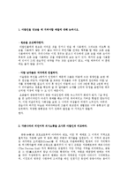 [아랍이슬람문화] 아랍 예절, 언어, 국가 조사-1