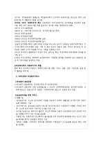 [사회복지개론] 여성과 사회복지-3