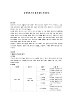 장애인복지의 문제점과 개선방안-1