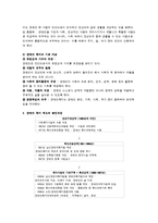 장애인복지의 문제점과 개선방안-3