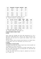 장애인복지의 문제점과 개선방안-15