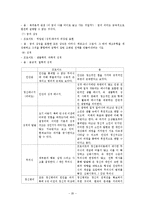 분석심리이론 레포트-20
