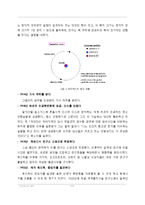 과학자 - 러더퍼드[Ernest Rutherford]의 생애와 업적-5