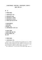 [사회복지행정론] 사회복지법인, 사회복지협의회, 사회복지사 협회에 관한 조사-1