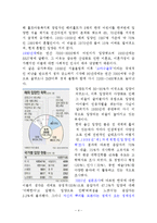 [사회문제론] 가슴으로 낳은 행복-입양, [입양에 대해서]-4