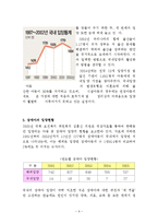 [사회문제론] 가슴으로 낳은 행복-입양, [입양에 대해서]-6