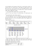 [청소년복지론] 10대 동성애-12
