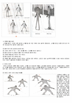 [스포츠] 스키 장비와 스키 기본 기술에 대해서-13