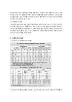[아동복지론] 아동빈곤에 관하여-3