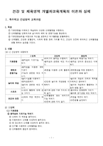 [특수아동교육] 건강 및 체육영역 개별화교육계획의 이론과 실제-1