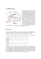 [음악, 악기] 콘트라베이스에 대해서-5