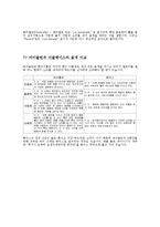 [음악, 악기] 콘트라베이스에 대해서-7