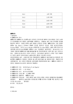 커피 - 커피와 관련된 나라들-5