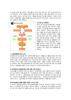 [사회복지개론] 노인 자살의 사회문제론적 접근-16