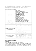 [사회복지개론] 노인 자살의 사회문제론적 접근-17