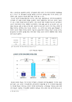 [선거와 여론] 뉴미디어와 캠페인이 선거에 미치는 영향 - SNS을 중심으로 18대 대선 분석-4