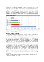 [선거와 여론] 뉴미디어와 캠페인이 선거에 미치는 영향 - SNS을 중심으로 18대 대선 분석-6