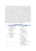 [시민교육론] 프랑스의 민주시민교육-3