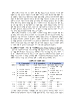 [시민교육론] 프랑스의 민주시민교육-4