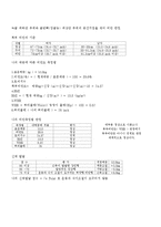 운동과 비만에 대해서-4