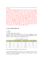 의료관광의 개념과 중요성-6