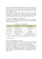 의료관광의 개념과 중요성-7