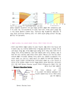 영화 `코어`에서 지질학적 용어와 모순점-3