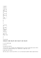 [사회문제론] 소비자문제와 사회복지-5