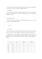 [여성복지론] 한국 여성정책의 현황과 발전방향-12