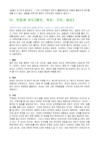 [레져스포츠] 승마에 대해서-6