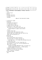 입양의 이해와 입양가족의 실태와 문제점 및 개선방안-4