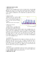 정신보건 사회복지론 - 결혼이민여성의 우울(자살)-2