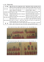 국악이론 - 종묘제례악에 대해서-2