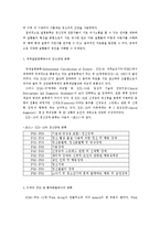 장애 범주[정신장애의 개념과 국제질병분류[ICD-10]와 미국의 진단 및 통계편란[DSM-IV]에서의 정신장애 분류와 그 차이점에 대해]-4