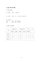 영유아 보육교사 실습 일지-13