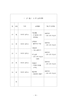 영유아 보육교사 실습 일지-20