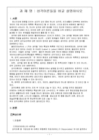 정신건강론 - 성격이론들을 비교 설명-1
