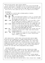 정신건강론 - 성격이론들을 비교 설명-5