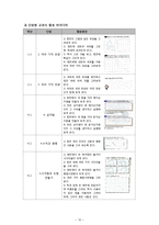 [교대] 초등학교 수학 - 기하판과 활용방안에 대해서-10