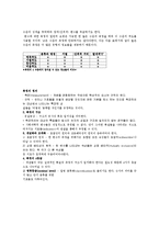 측정해서 수준을 구분하는 이유와 각 예를 3문항을 들어 설명 하시오-5