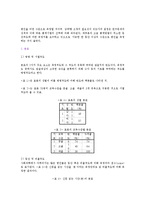 측정해서 수준을 구분하는 이유와 각 예를 3문항을 들어 설명 하시오-9