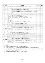 [특수아동교육] 감각놀이 개별화교육계획의 이론과 실제-2