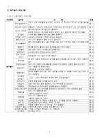 [특수아동교육] 감각놀이 개별화교육계획의 이론과 실제-7