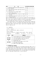 보육실습에서의 영유아 관찰 및 평가-3