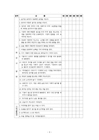 보육실습에서의 영유아 관찰 및 평가-6