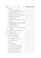 보육실습에서의 영유아 관찰 및 평가-8